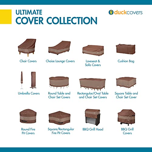 Duck Covers Ultimate Grill Cover care instructions help maintain long-lasting protection.