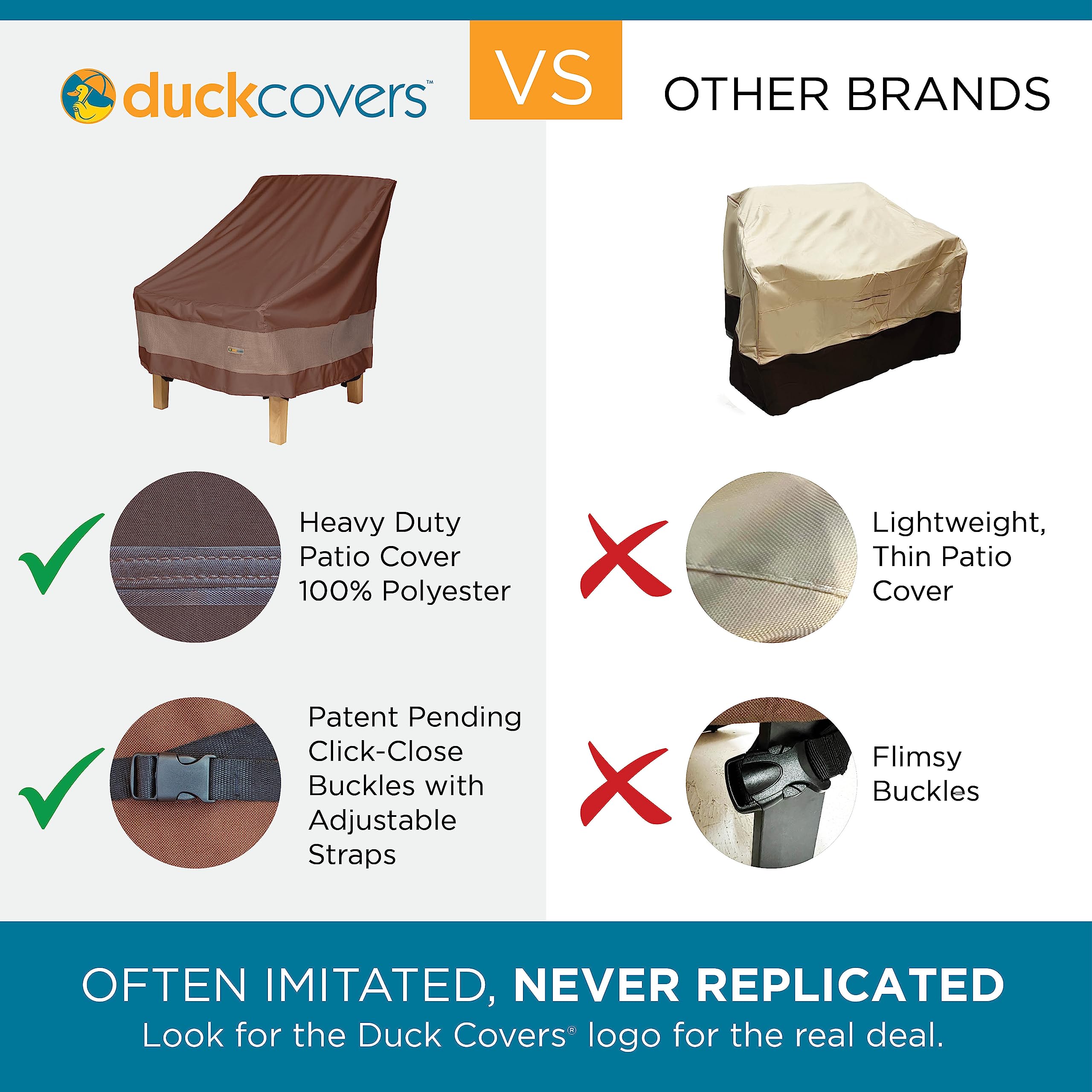 Duck Covers Ultimate sofa cover with click-close straps ensures a secure fit.