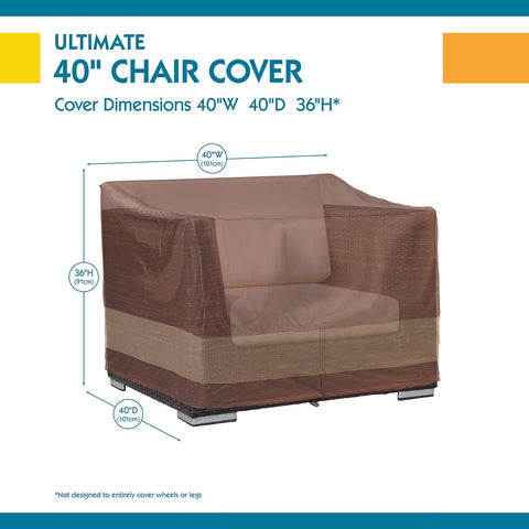 Duck Covers 40-inch chair cover side view shows snug fit for windy patios.