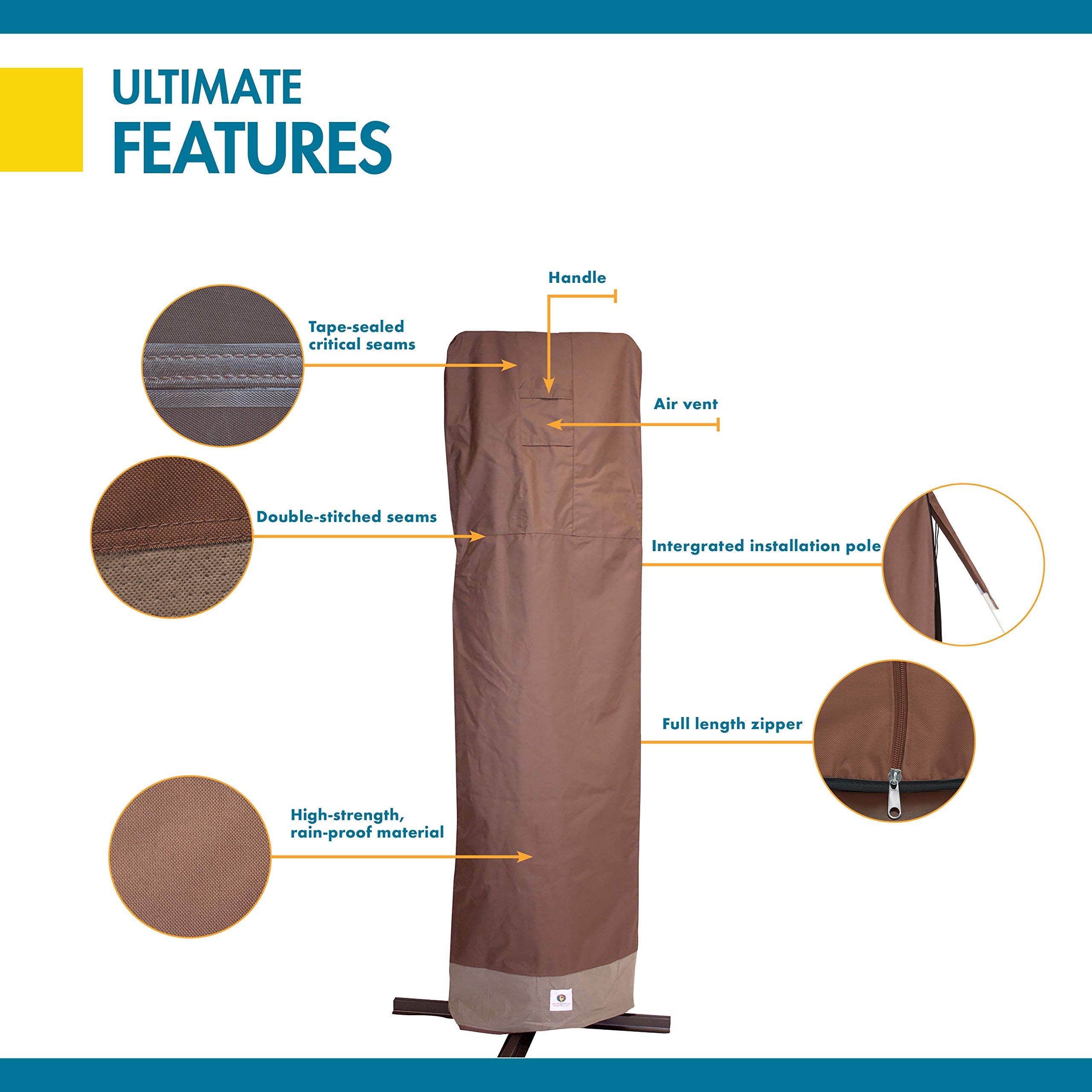 Duck Covers sealed taped seams provide leak protection during wet weather.