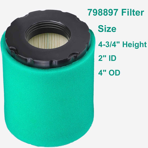 DUCTAIL 2-pack filter set offers easy replacement and added value.