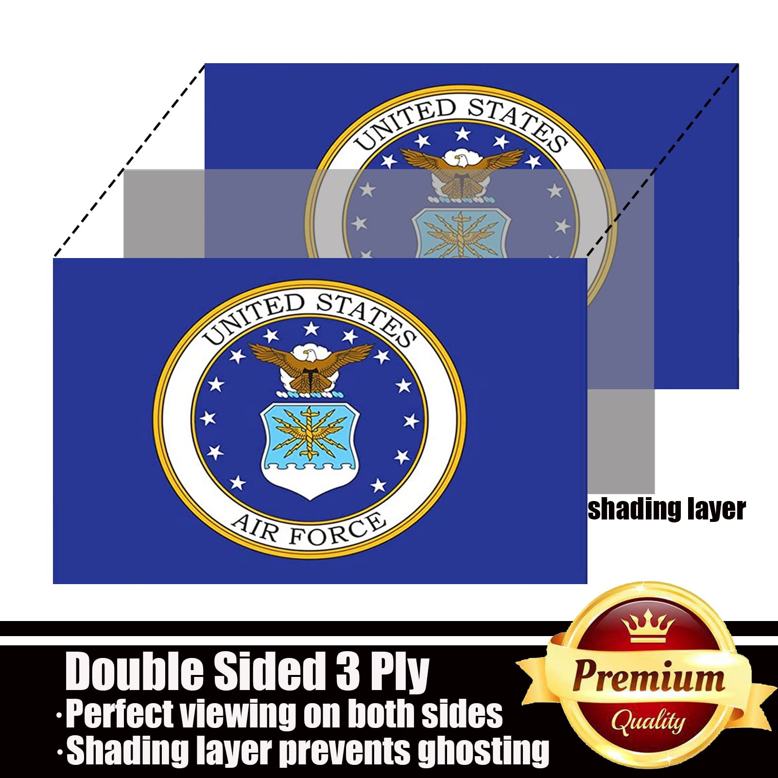 Ducuh polyester flag emphasizing durable materials and UV resistance for long-lasting use.