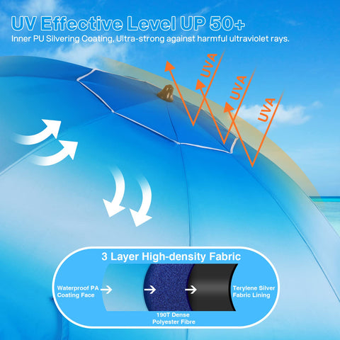Duerer anchor ground plug securing umbrella against wind on the beach