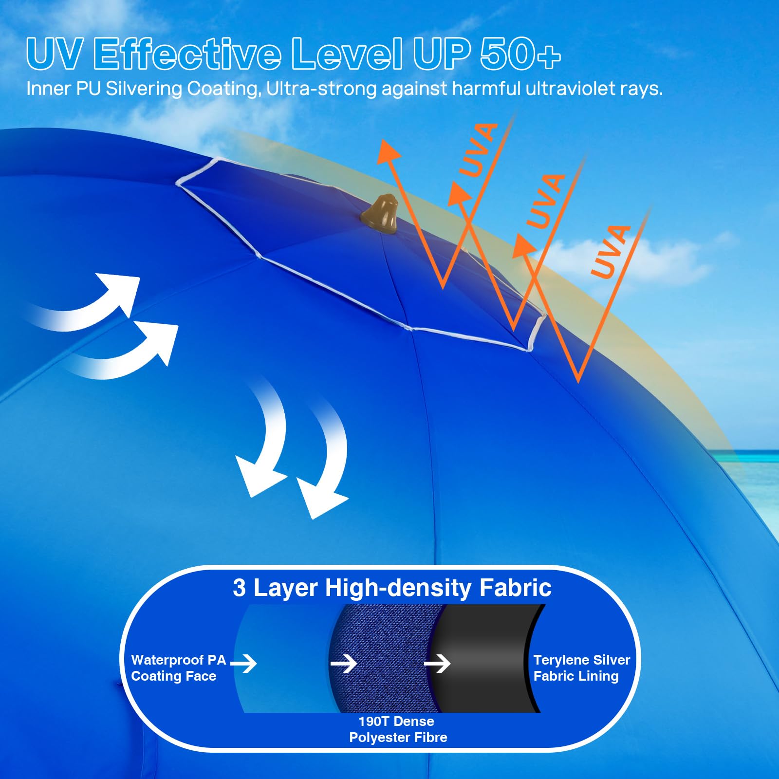 Duerer beach umbrella with tilt mechanism for sun tracking and better shade