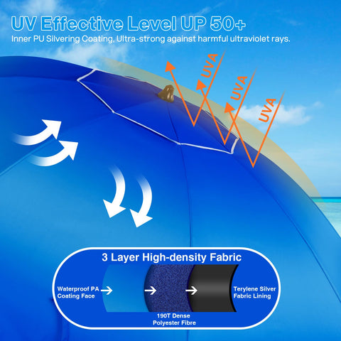 Duerer beach umbrella with tilt mechanism for sun tracking and better shade