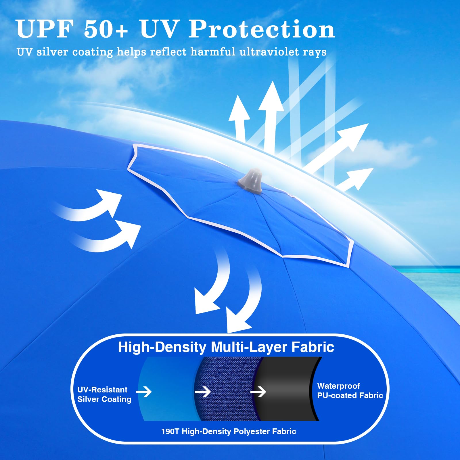 Duerer tilt adjustable canopy lets you follow the sun for constant comfort