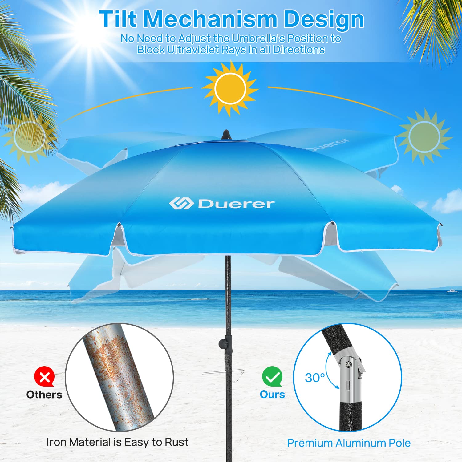 Duerer tilt mechanism enabling sun tracking while keeping shade steady