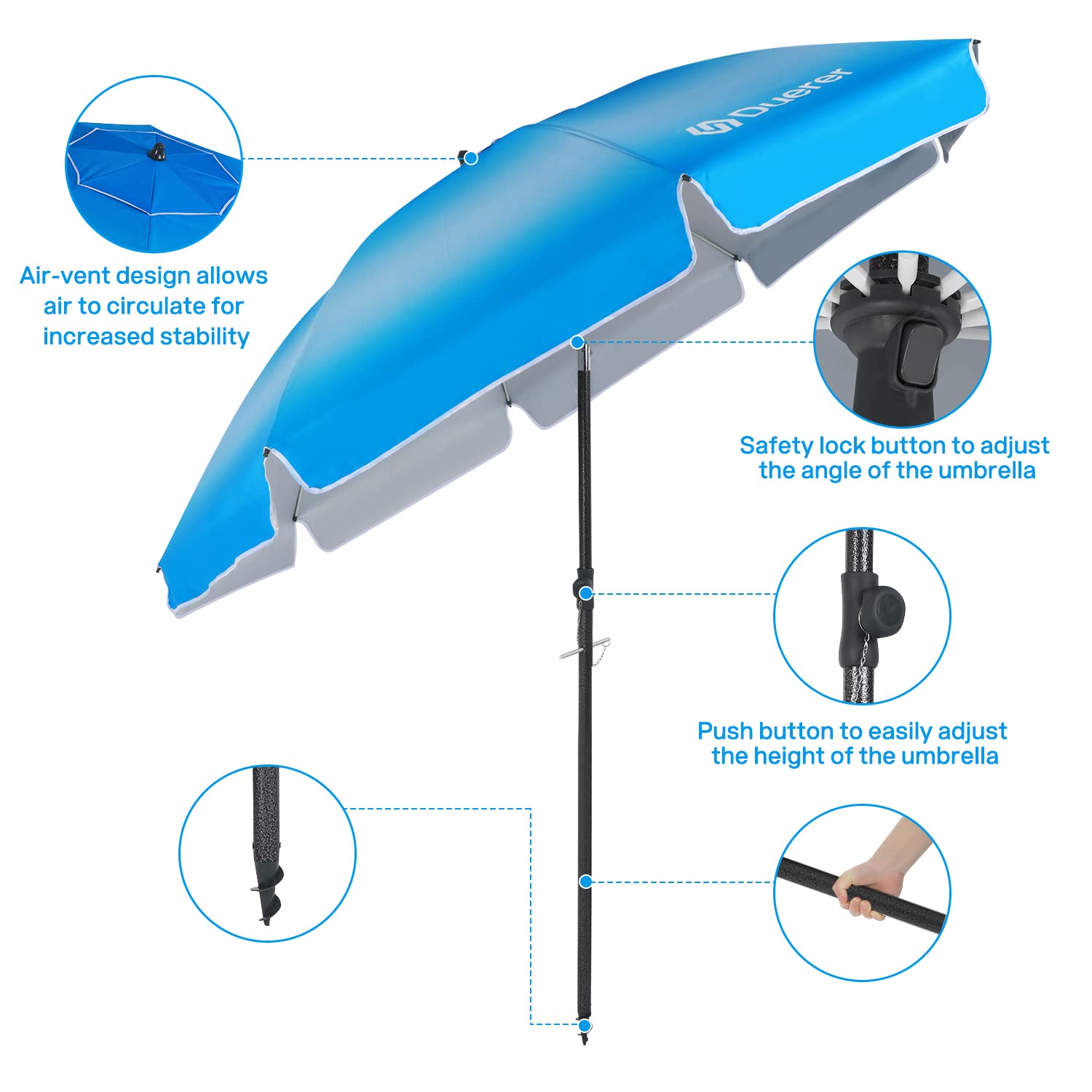 Duerer UV-coated fabric blocks strong sun and cleans easily
