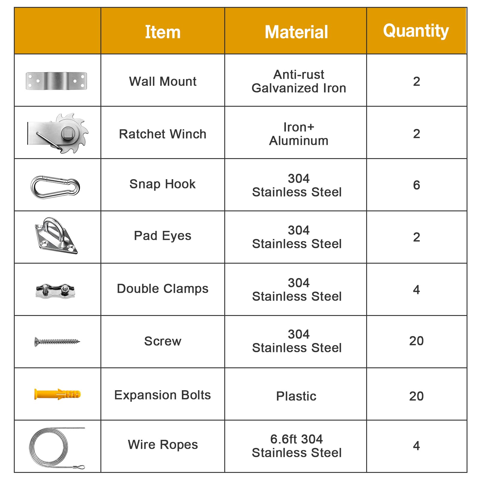 Duerer pad eyes for sun sail hardware offer stable anchor points for outdoor shade