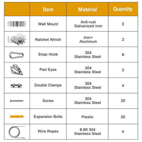 Duerer pad eyes for sun sail hardware offer stable anchor points for outdoor shade