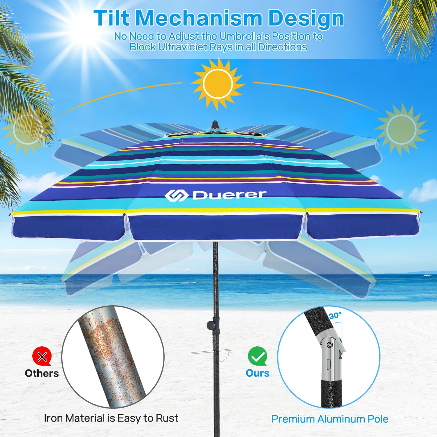 Duerer umbrella with fiberglass ribs offers durability in gusty conditions