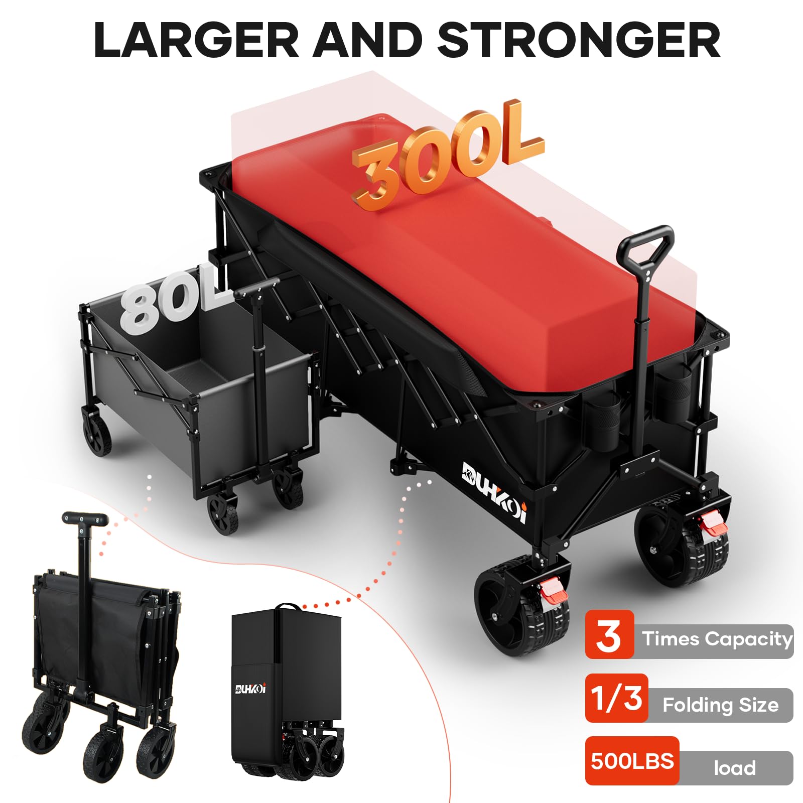 DUHKOI wagon with all-terrain wheels and brakes enables stable steering on various surfaces.