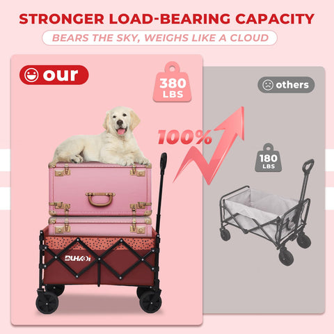DUHKOI heavy-duty steel frame supports 380 lbs for yard work and market trips.