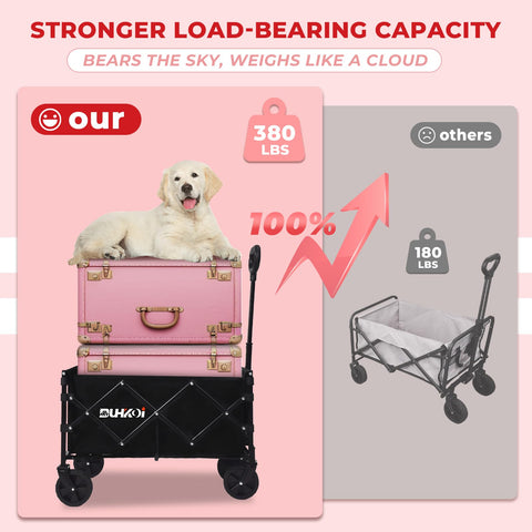 DUHKOI heavy-duty wagon offers 380 lb load capacity for frequent trips