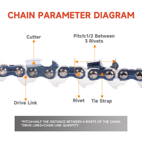 Dunhil Husqvarna fitment image showing compatibility with 435e and 440e