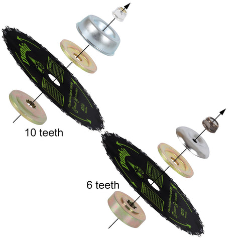 Dunhil adapter kit with blade enabling easy STIHL compatibility.