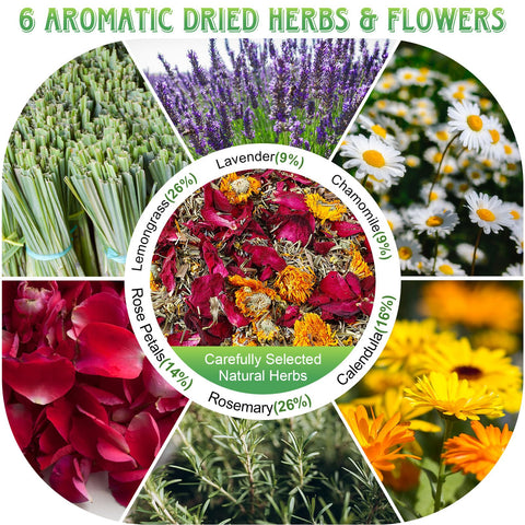 Dunkive chicken coop aroma herbs in nest boxes calm hens and improve coop ambiance.