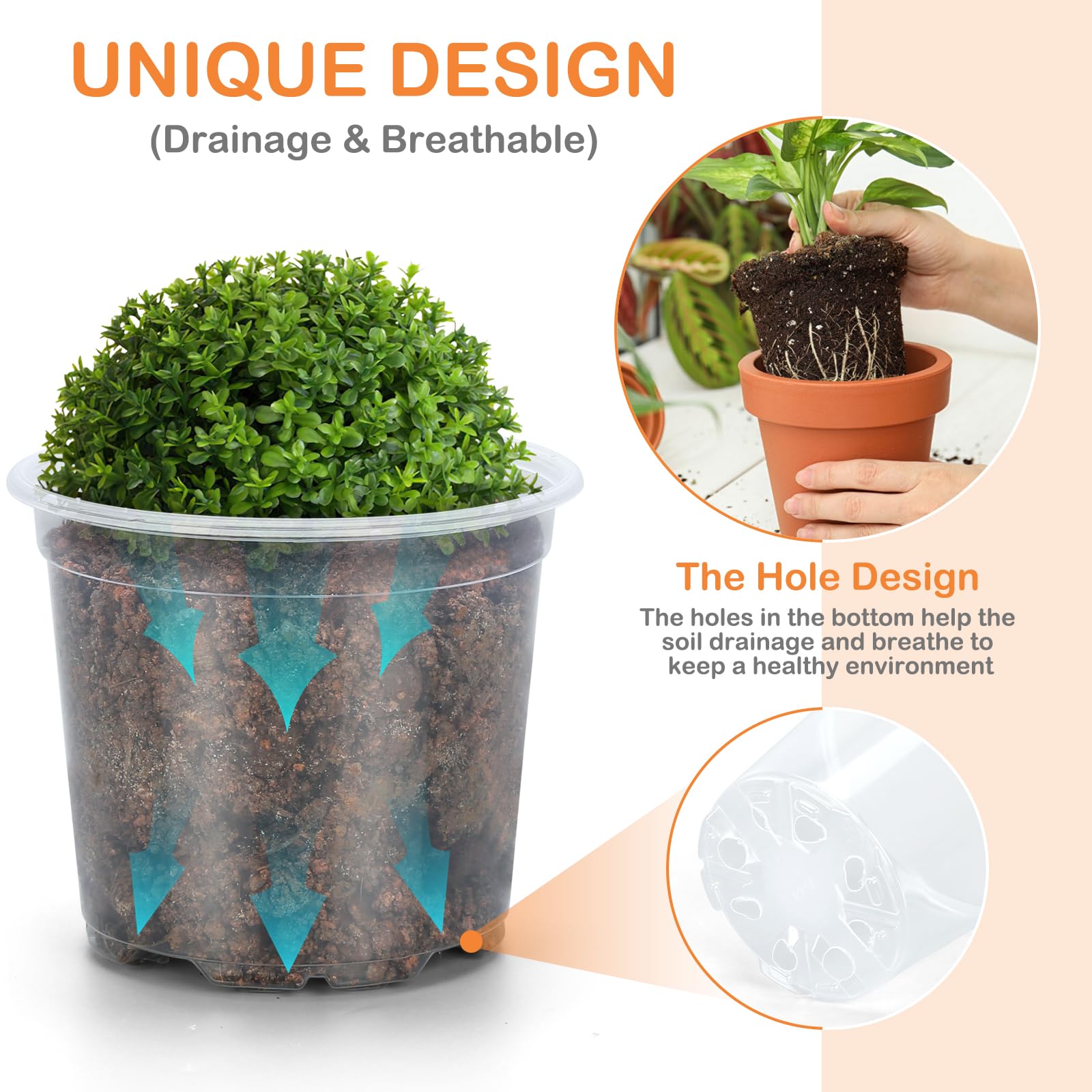 DUNPUTE easy-clean reusable pot designed for multiple plant cycles