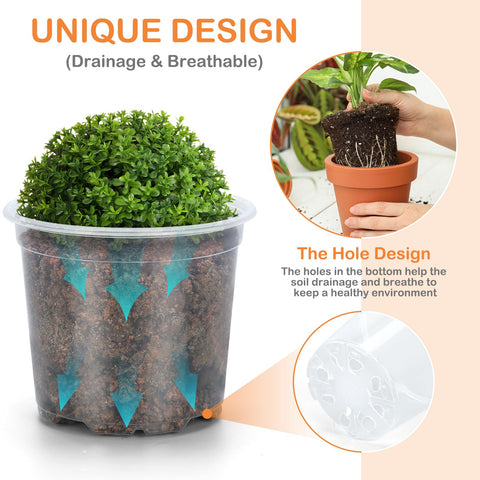 DUNPUTE easy-clean reusable pot designed for multiple plant cycles