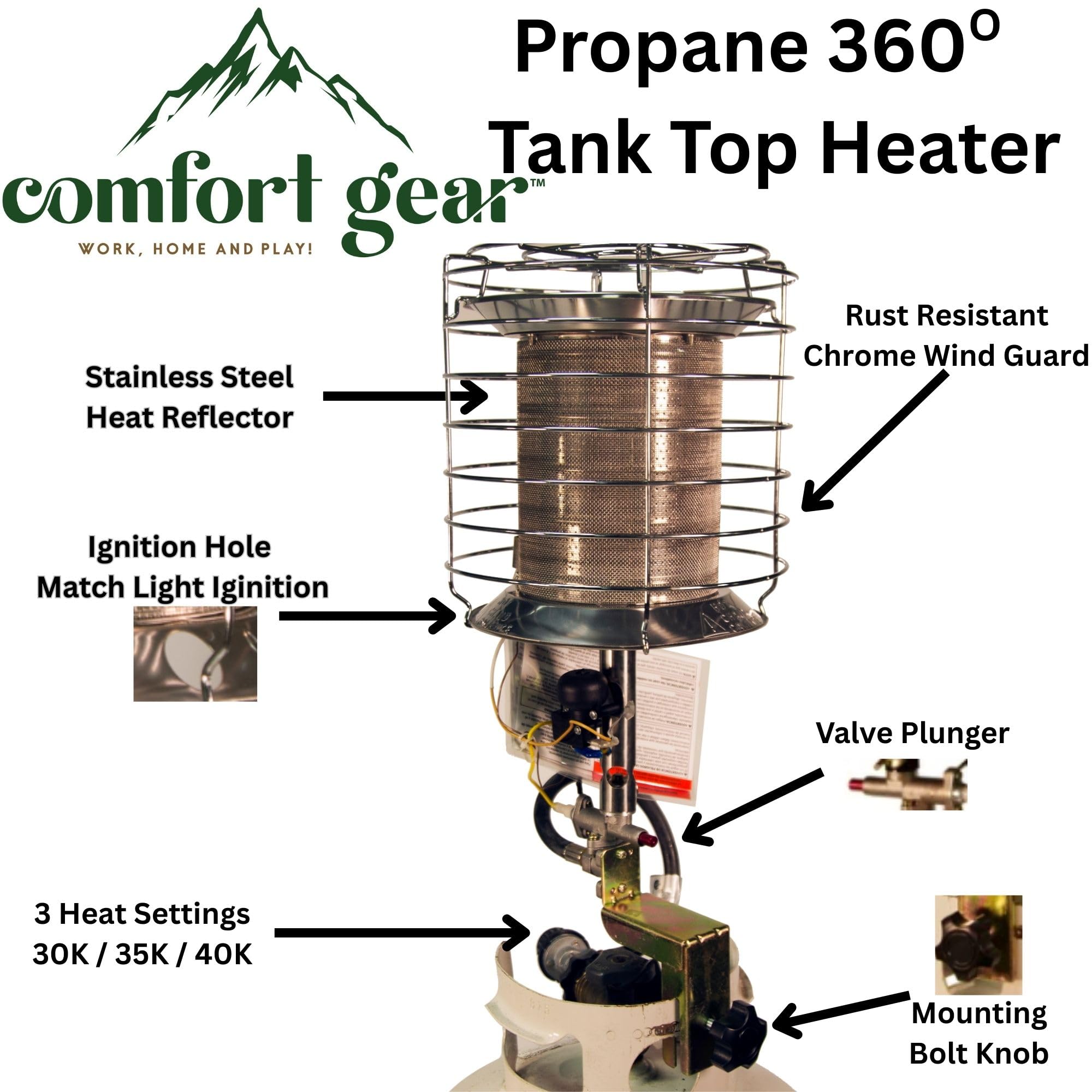 Dura Heat TT-360 safety features include tip-over shut off for upright use.