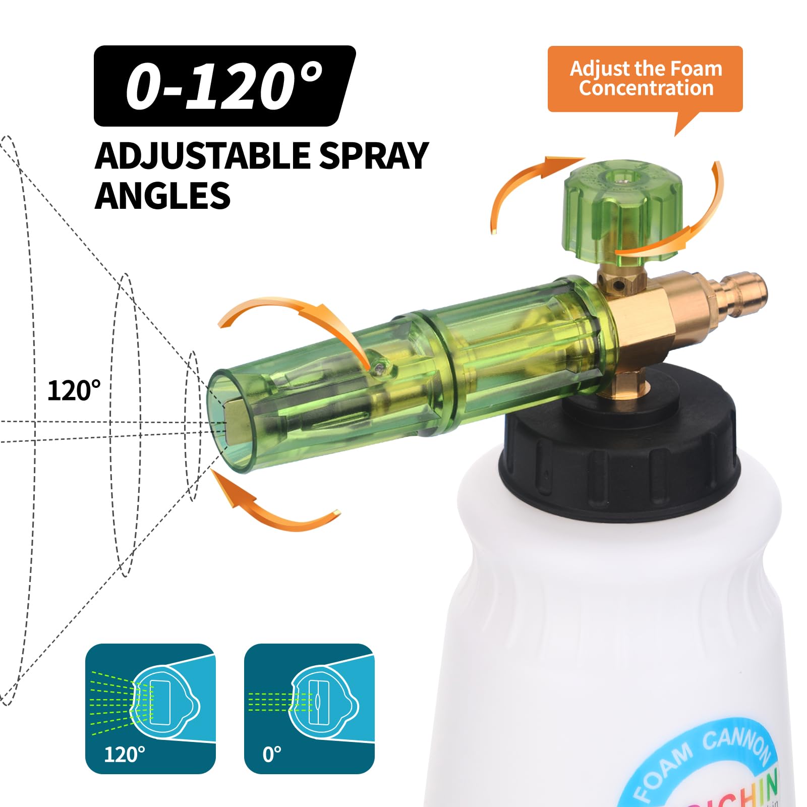 DUSICHIN DUS-007 adjustable nozzle demonstrates foam thickness control.