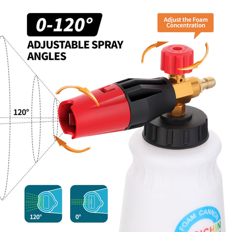 Dusichin 1.04mm nozzle yields thicker foam at lower pressure.
