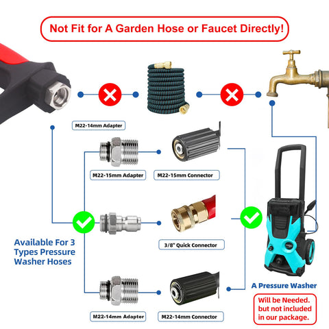 DUSICHIN foam lance with wide neck for stable, thorough car washing foam
