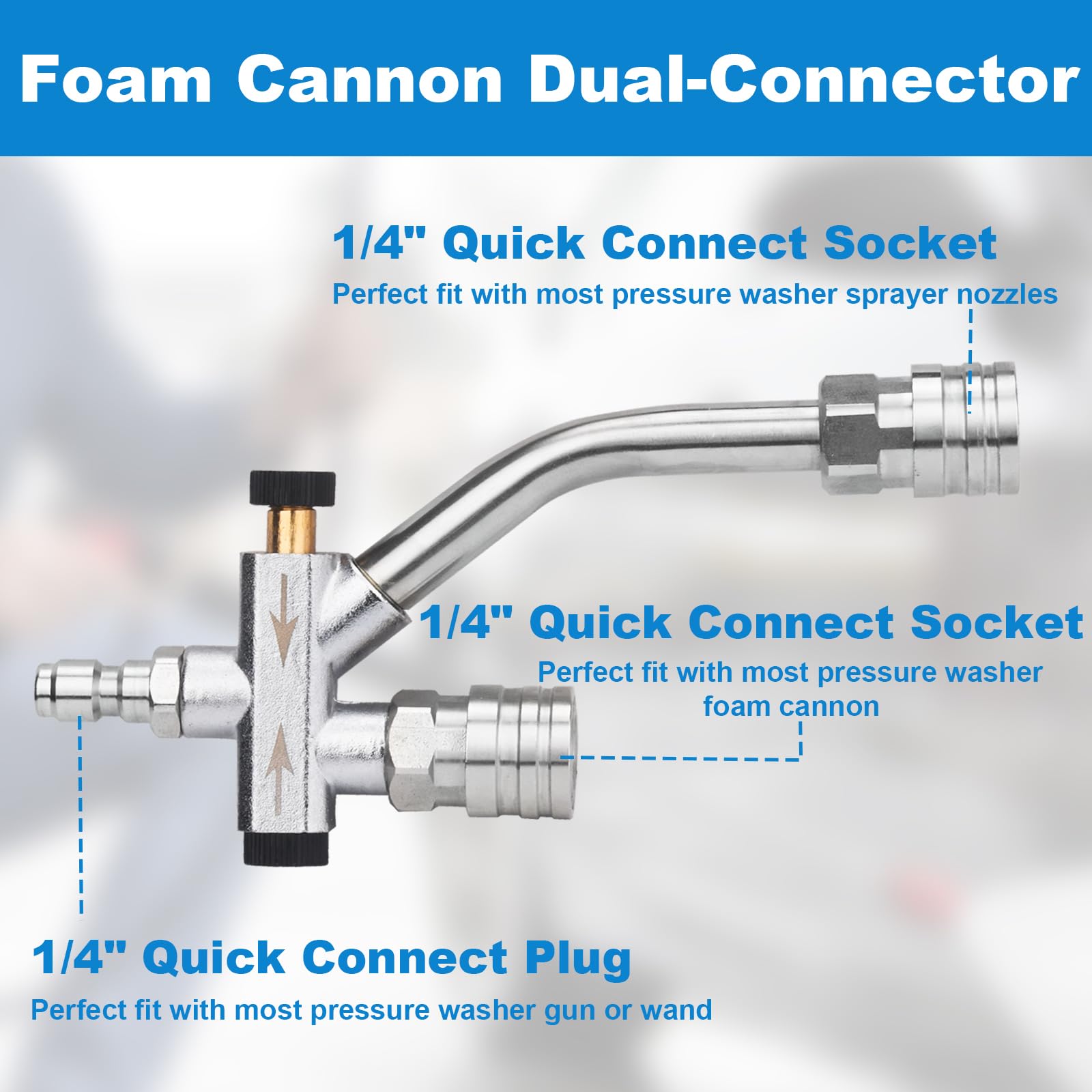 DUSICHIN compatibility with M22-14 and M22-15 hoses for flexible setups
