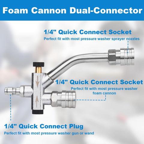 DUSICHIN compatibility with M22-14 and M22-15 hoses for flexible setups