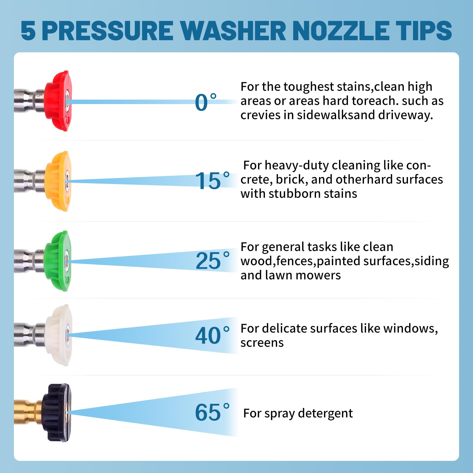 DUSICHIN SFL-001 variable spray nozzle for precise foam generation.