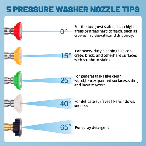 DUSICHIN SFL-001 variable spray nozzle for precise foam generation.