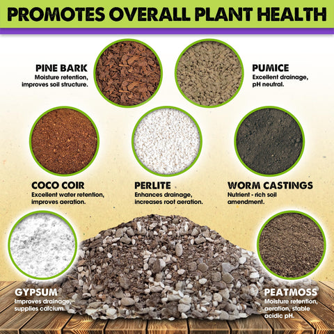 Duspro 7-in-1 blend highlights premium ingredients for healthy root development.