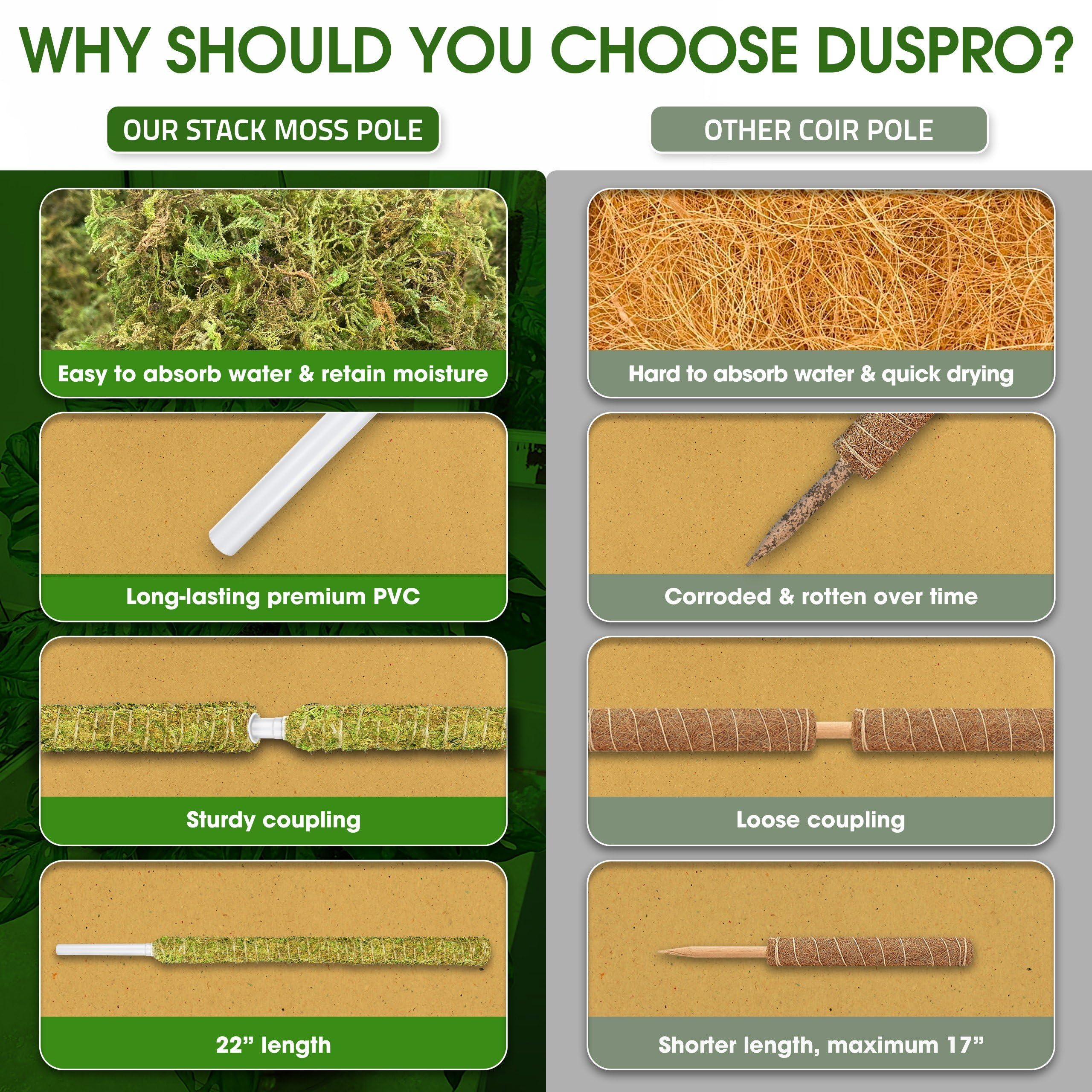 Duspro durable PVC core and HDPE mesh for long-lasting plant support.