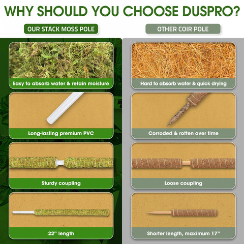 Duspro durable PVC core and HDPE mesh for long-lasting plant support.