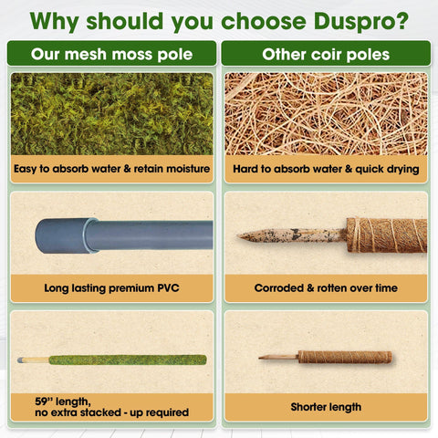 Durable PVC inner shell provides a sturdy core for the moss pole