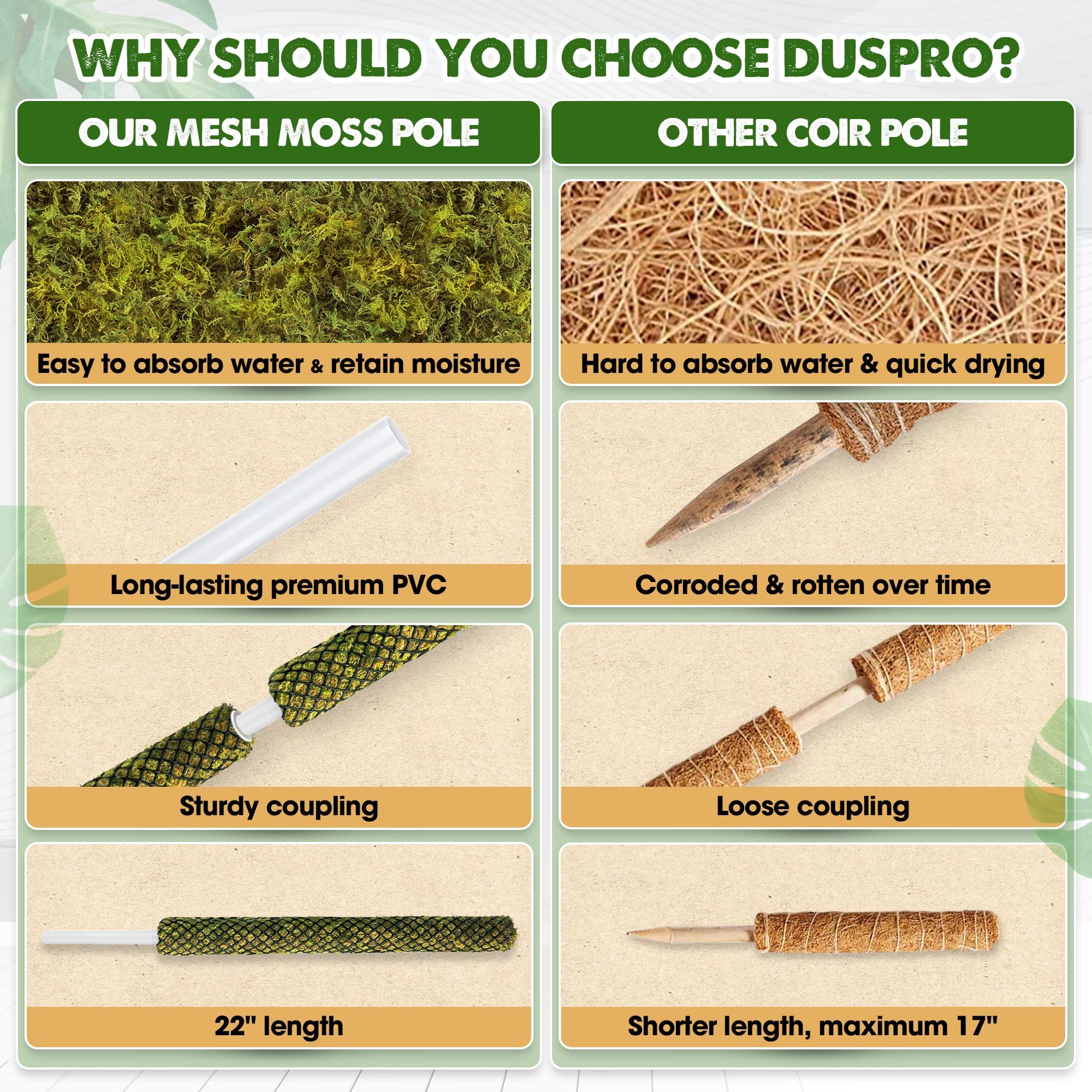 Duspro PVC inner shell delivers durable, rust-free plant support