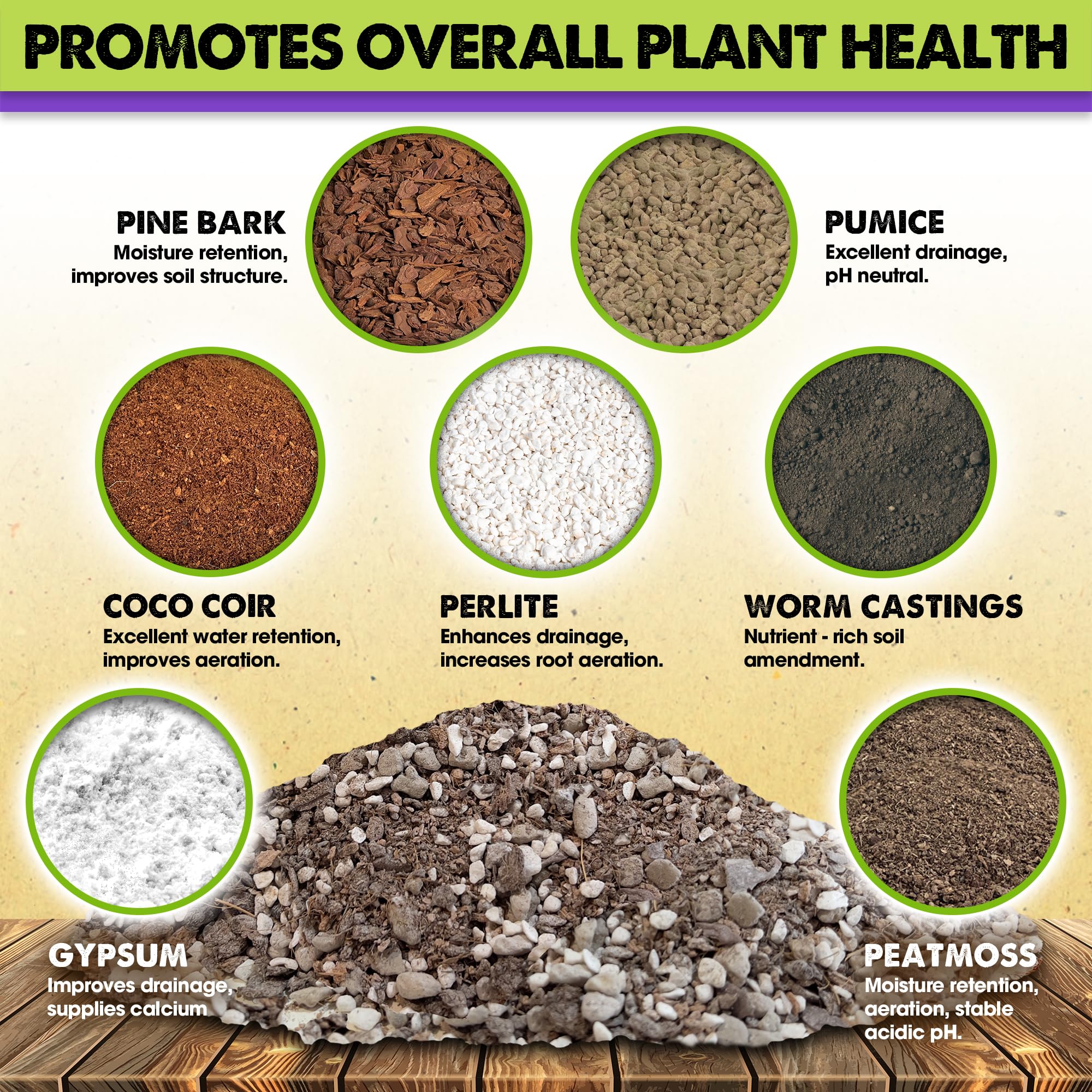 Duspro Recycle 7in1 ingredients closeup showing key components