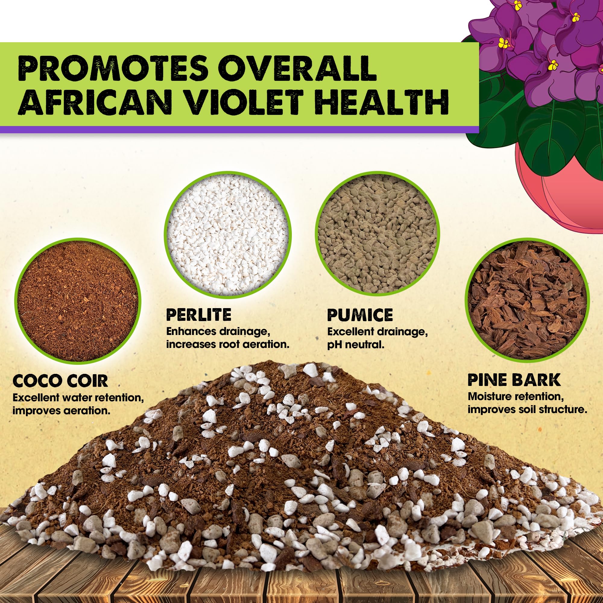 Duspro African Violet soil ingredients close-up for balanced moisture and drainage.