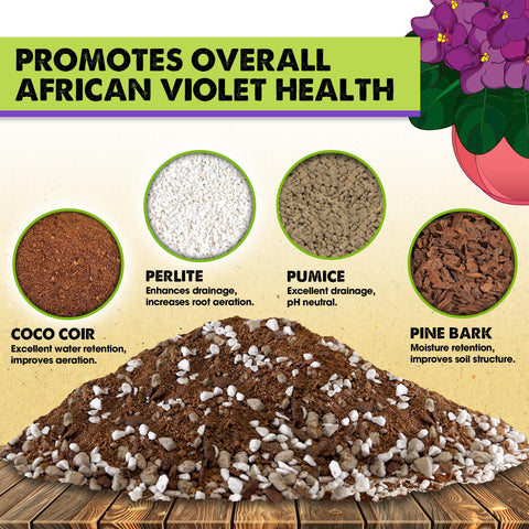 Duspro African Violet soil ingredients close-up for balanced moisture and drainage.