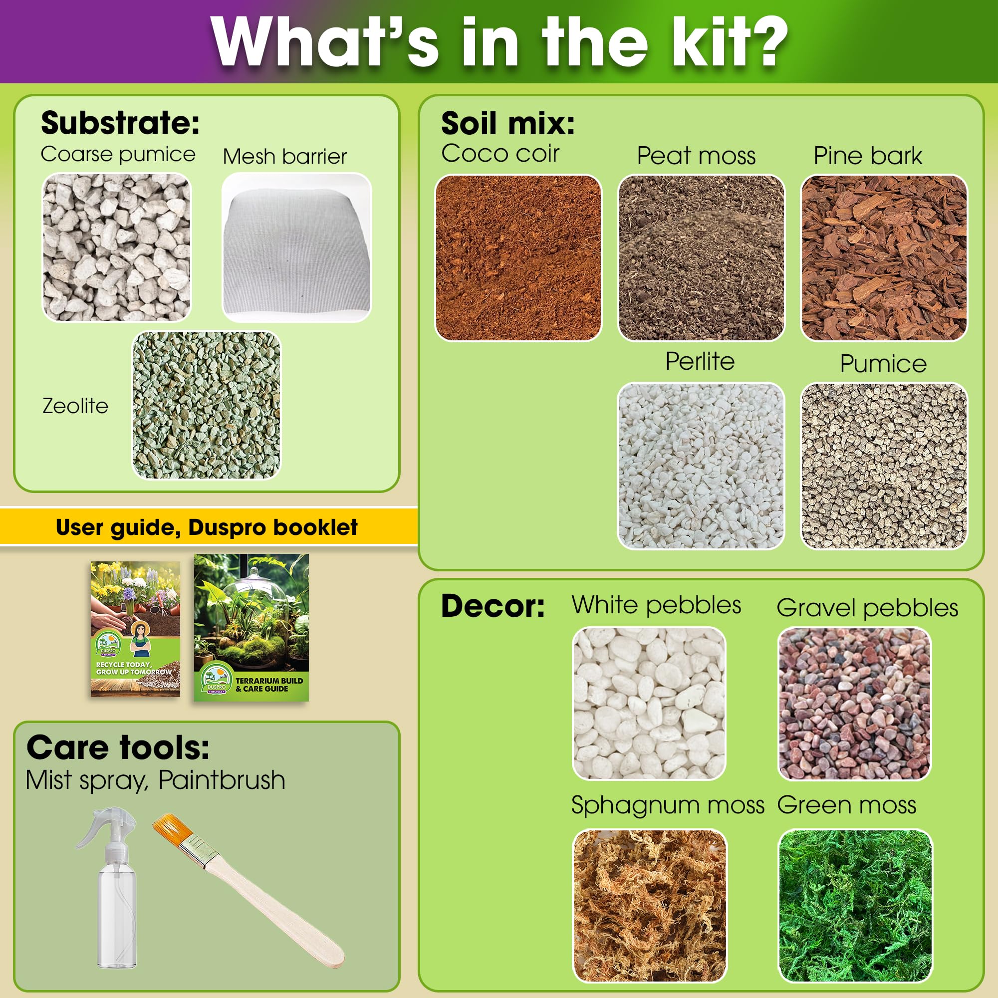 Duspro soil mix and substrate layers show drainage and airflow.