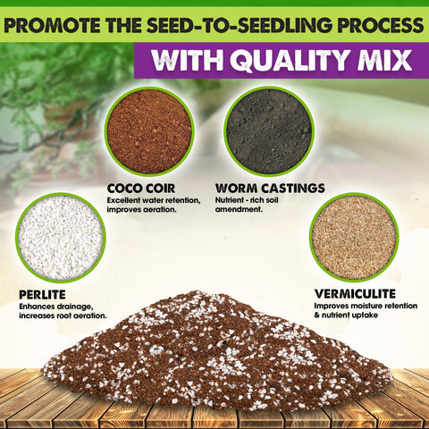 Duspro seed starter mix demonstrates moisture retention for uniform hydration.