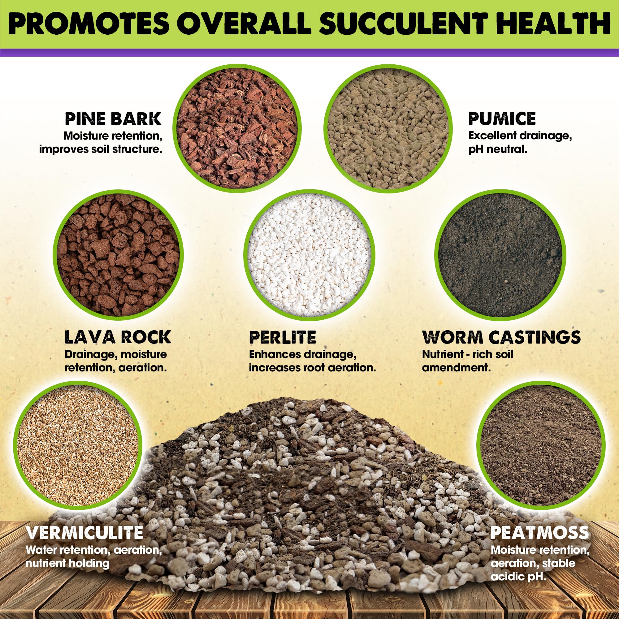 Duspro succulents soil bag back shows ingredients and usage tips