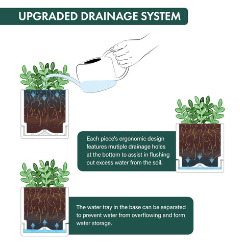 D'vine Dev drainage mesh net included helps keep soil in place.
