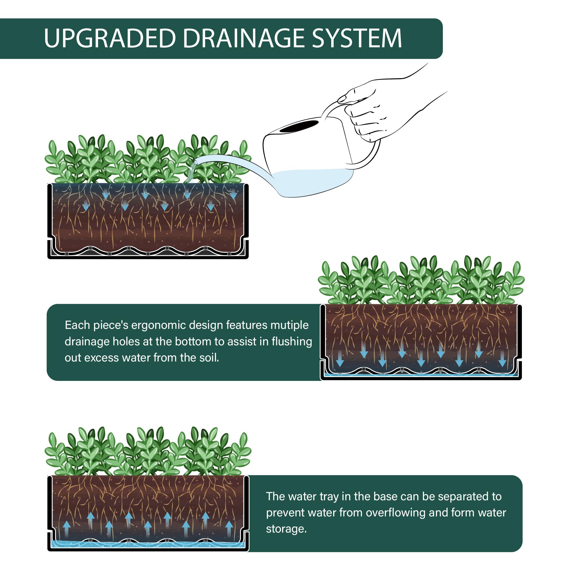 D'vine Dev planter with saucer included protects countertops from drips.
