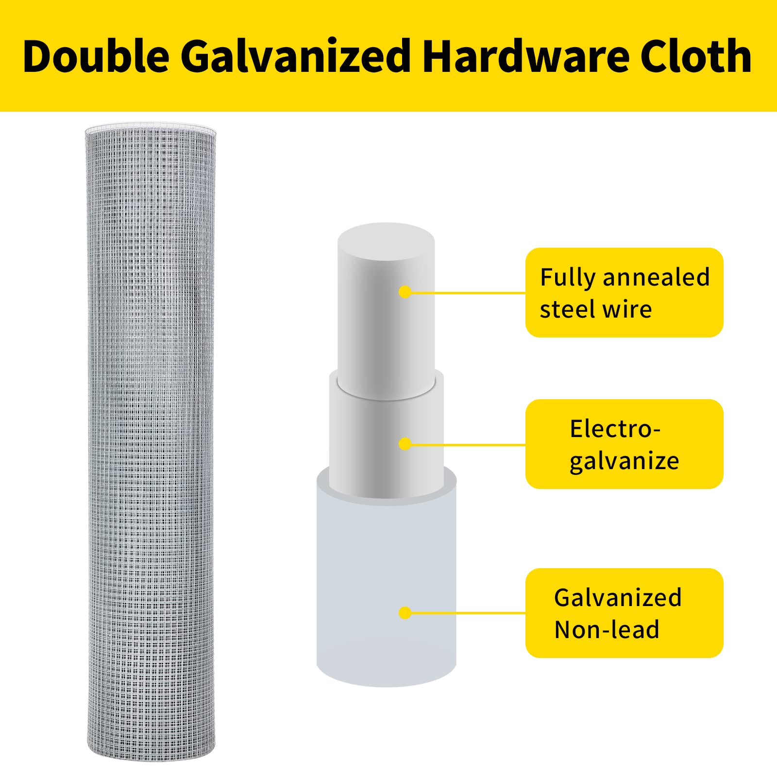 DWALE chicken coop protection setup, reduces predator access.