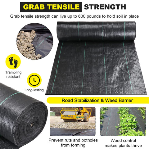 DWALE Erosion-control fabric supports road stability with heavy-duty underlayment.