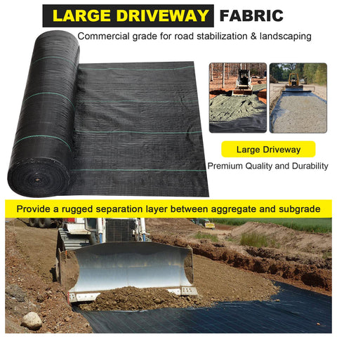DWALE high tensile strength underlayment supporting heavy loads.