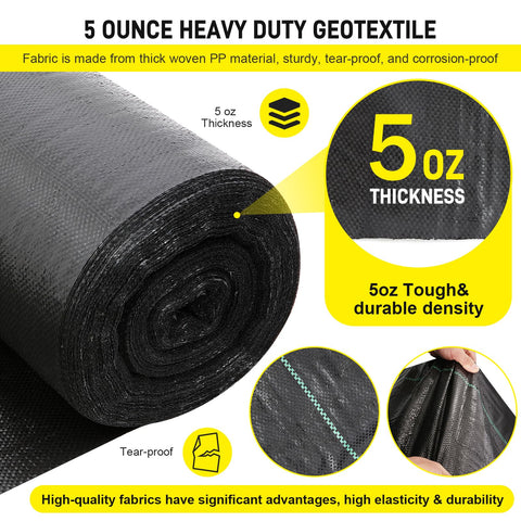 DWALE permeable weave geotextile ready for drainage and landscaping.