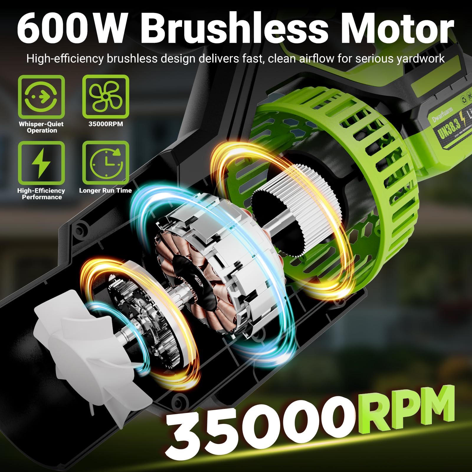 Dwarfuarm brushless motor rated at 35,000 RPM for sustained power