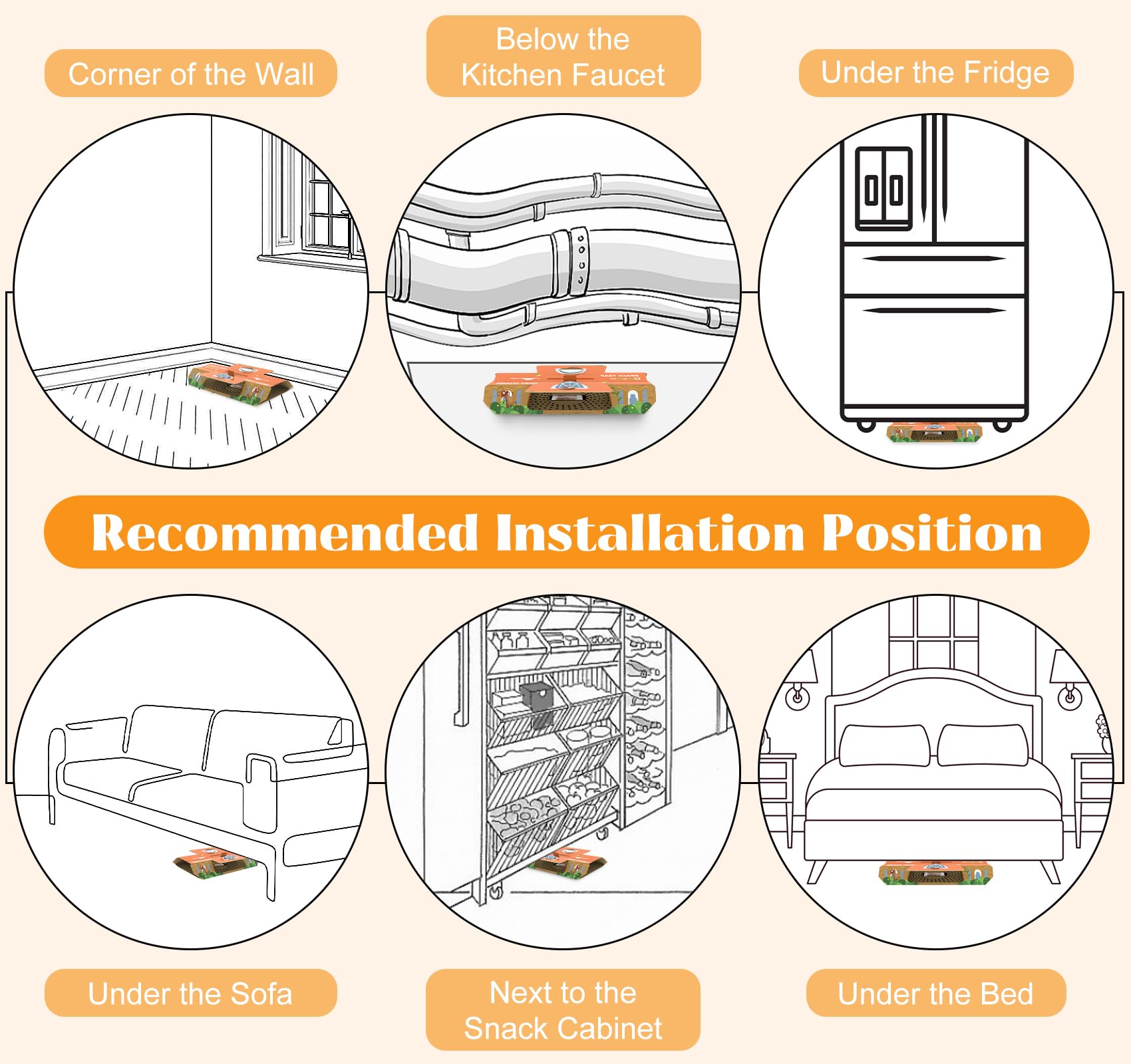 Dwcom Trap multi-scene setup suits corners, under appliances, and tight gaps.